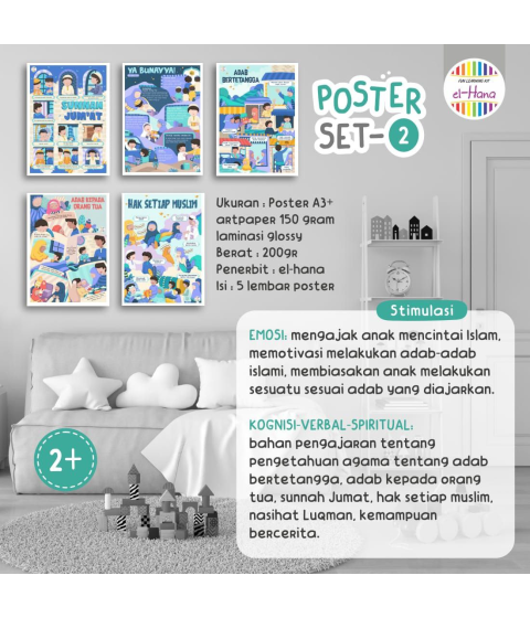 Poster Islamic Series Set 2